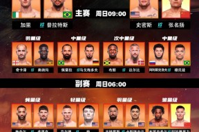 SPORTS首页-今夜全明星赛传出新动向，马德里竞技造点机会，管理层表态：压力陡增，团队化学反应显著的简单介绍